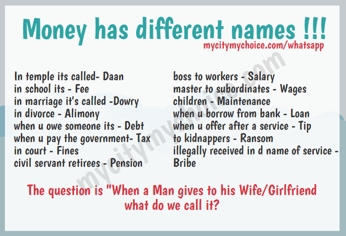 Money Has Different Names Whatsapp Puzzle Answer