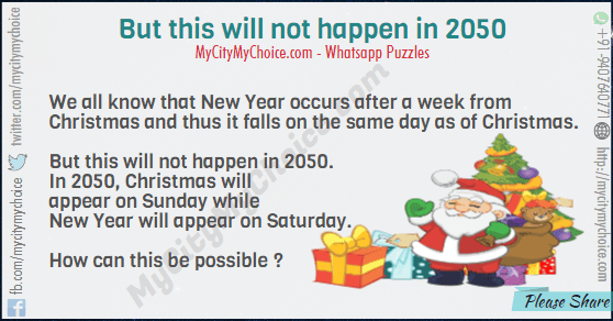 But this will not happen in 2050 | Puzzle Answer