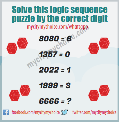 Solve this logic sequence puzzle by the correct digit