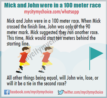 Mick and John were in a 100 meter race - Whatsapp Puzzle