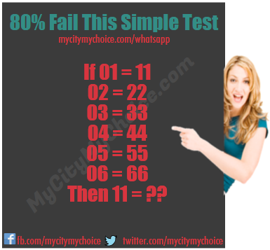 80% Fail This Simple Test