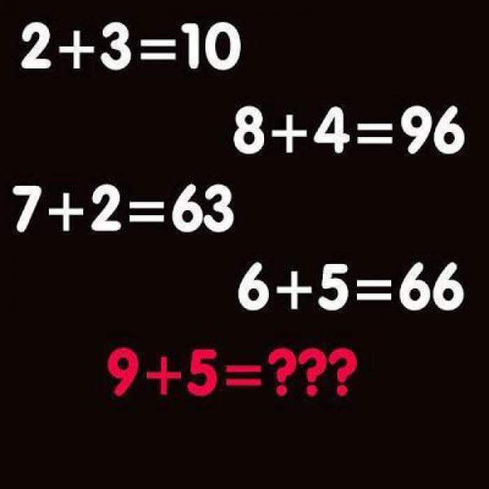 Solve this if you are a genius,99% people fails this simple test. So they say... I have the smartest friends... so who knows the answer???