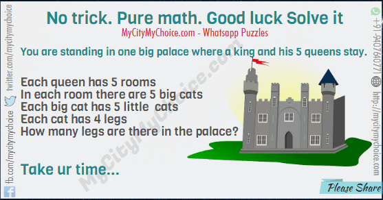 ✏Solve if you are a genius😇. No trick. Pure math. Gud luck Solve it You are standing in one big palace 🏤where a king and his 5 queens stay. Each queen has 5 rooms🚪. In each room there are 5 big cats🐅. Each big cat has 5 little cats🐯. Each cat has 4 legs.How many legs are there in the palace? Take ur time...🕙