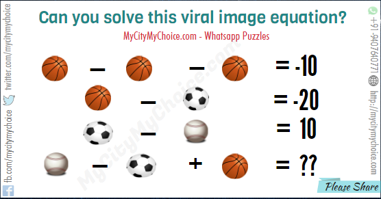 Can you solve this viral image equation?