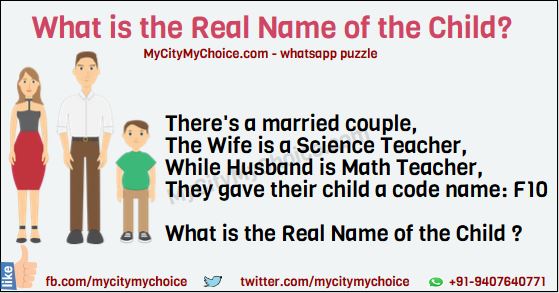 There's a married couple, The Wife is a Science Teacher, While Husband is Math Teacher, They gave their child a code name: F10 What is the Real Name of the Child ?