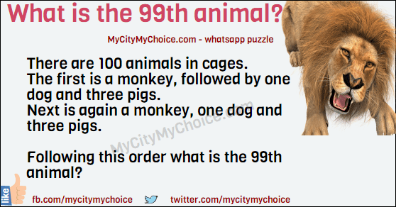 There are 100 animals in cages. The first is a monkey, followed by one dog and three pigs. Next is again a monkey, one dog and three pigs. Following this order what is the 99th animal?