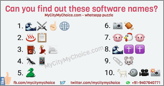 Can you find out these software names?