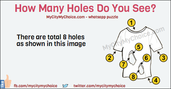 How many holes are in this shirt? puzzle answer