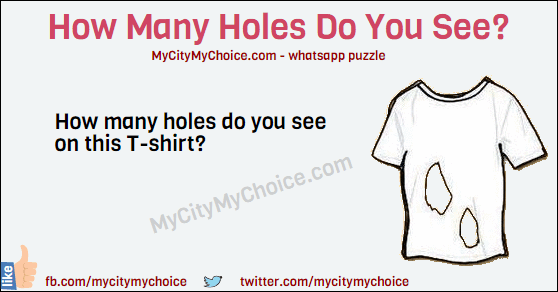 How many holes are in this shirt?