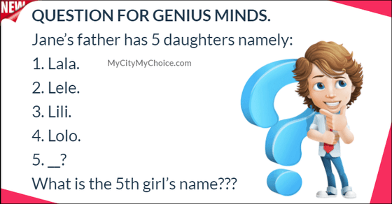 QUESTION FOR GENIUS MINDS