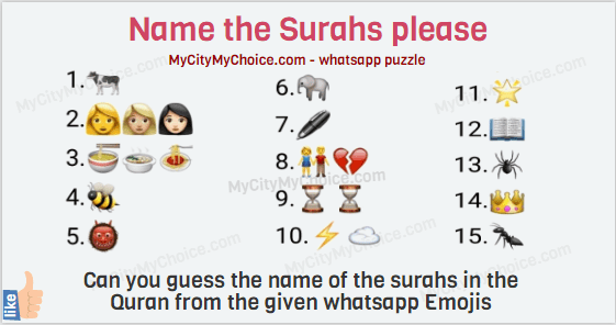 QUIZTIME! Name the Surahs please: Can you guess the name of the surahs in the Quran from the given whatsapp Emojis 1.🐄 2.👩👩🏼👩🏻 3.🍜🍲🍝 4.🐝 5.👹 6.🐘 7.🖊 8.👫💔 9.⌛⌛ 10.⚡☁ 11.🌟 12.📖 13.🕷 14.👑 15.🐜 Share with your family and friends to see if they can guess the name of the Surahs