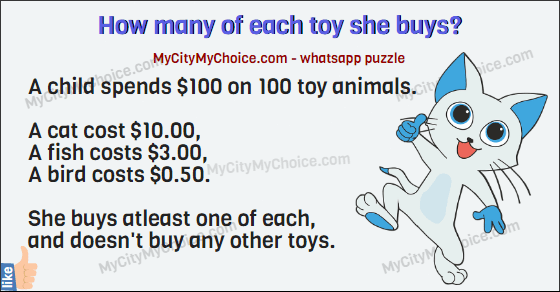A child spends $100 on 100 toy animals.  A cat cost $10.00, A fish costs $3.00,  A bird costs $0.50.  She buys atleast one of each, and doesn't buy any other toys.