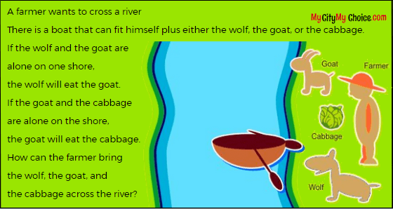 How can the farmer help wolf, goat and cabbage across the river