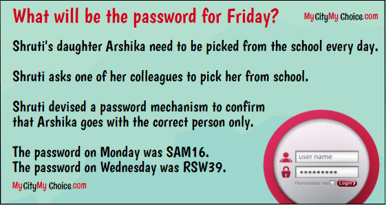 What will be the password for Friday answer