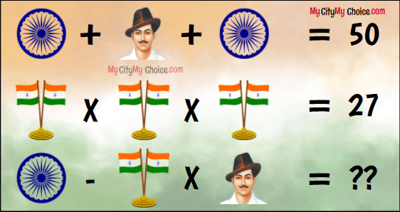 Apply some common sense to solve Independence day puzzle