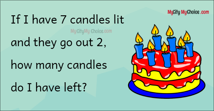 how many candles do I have left?